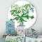 Designart - Vintage Drawing of Wild Plants - Traditional Metal Circle Wall Art